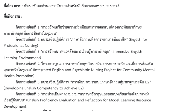 พัฒนาทักษะด้านภาษาอังกฤษสำหรับนักศึกษาฯ